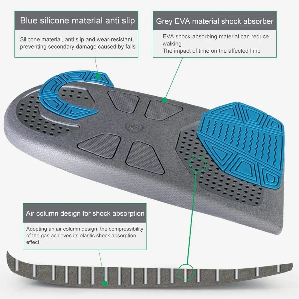 Revolutionary Inflatable Walking Boot - The Ultimate Air Cam Walker for Sprains and Fractures